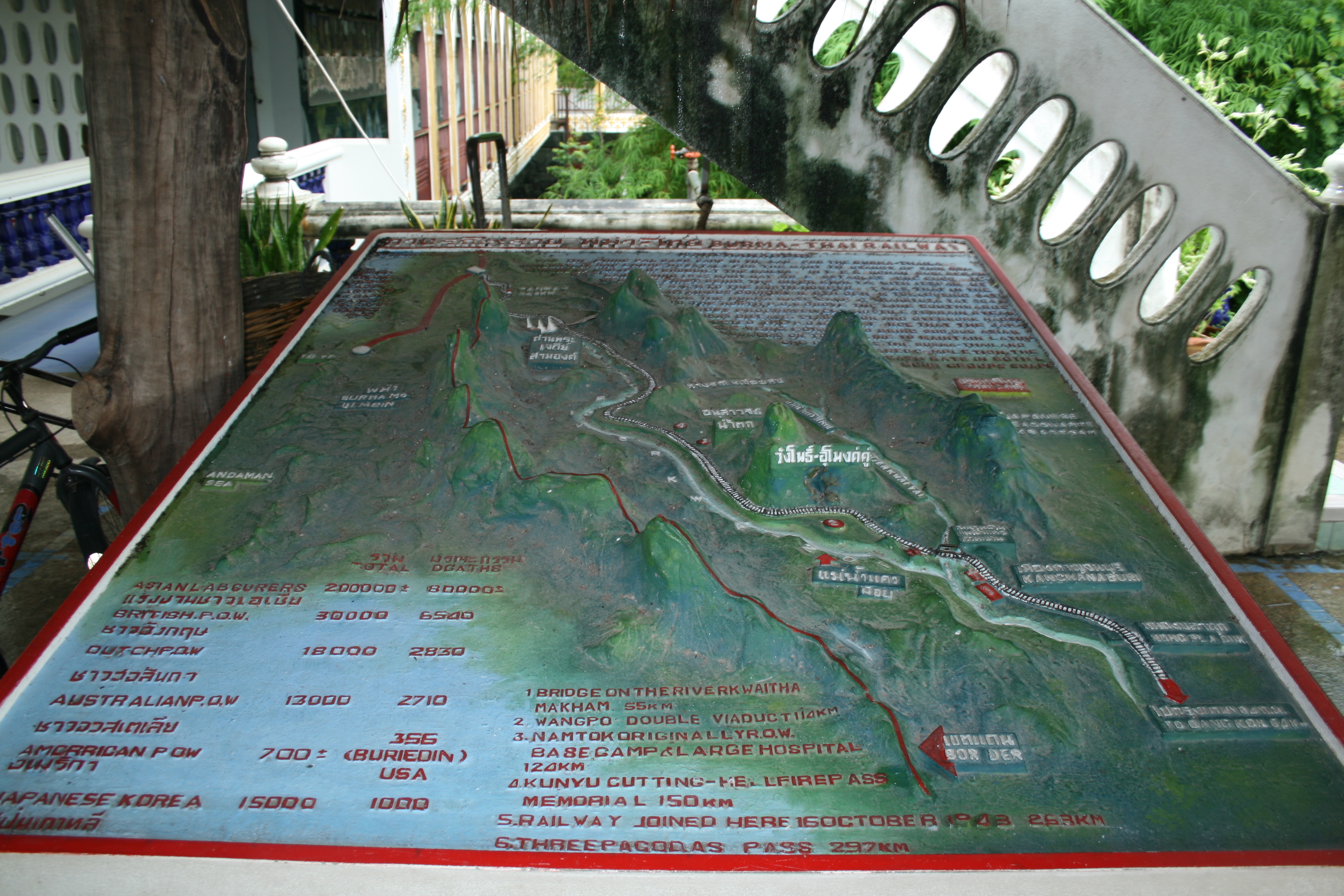 Bridge over R Kwai - POW built rail lline